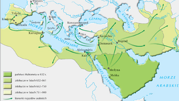 Ekspancja Arabów w VII-IX w.
