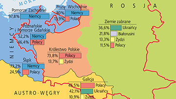 Skład narodowościowy zaborów oraz ziem dzisiejszej Polski w drugiej połowie XIX w.
